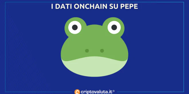 PEPE ONCHAIN