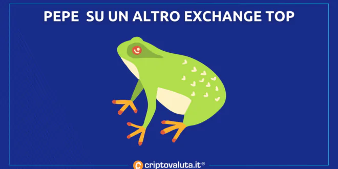 PEPE QUOTATO SU BITFINEX