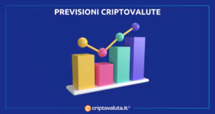 Previsioni criptovalute - guida completa di Criptovaluta.it