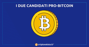 Candidati pro Bitcoin USA