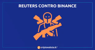 Binance contro reuters terrorismo