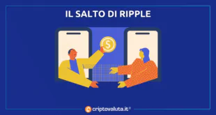 RIPPLE SALTO ANALISI