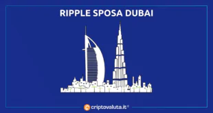 Ripple vuole più dubai