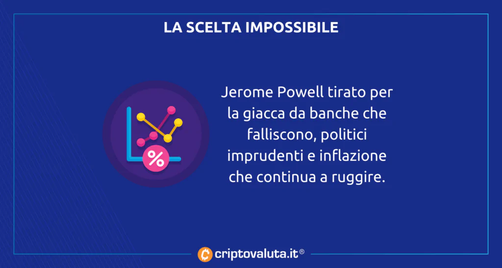 Powell aspetta analisi