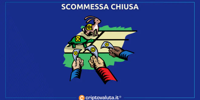 Scommessa chiusa per Bitcoin a 1 milione