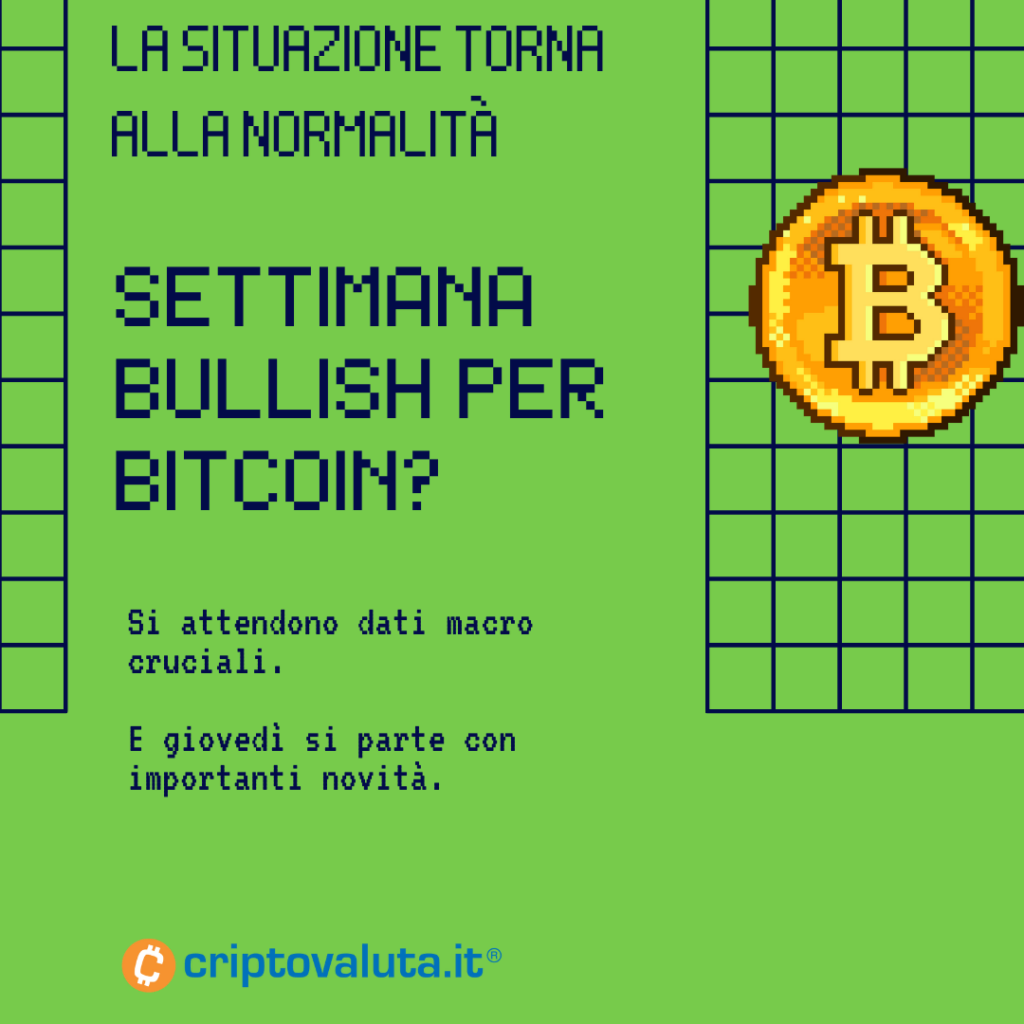 Bitcoin cosa succede settimana