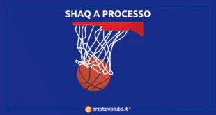 SHAQ PROCESSO FTX