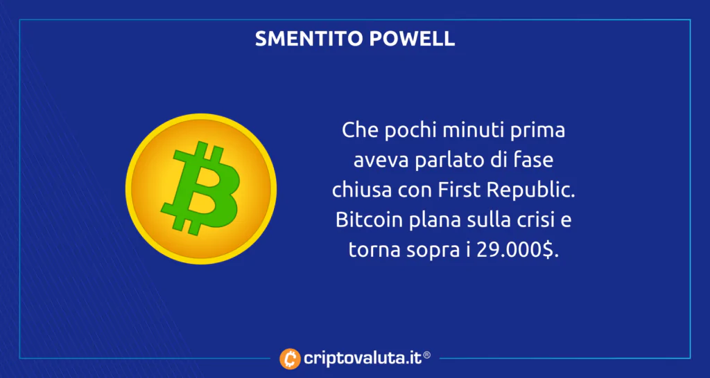 Forse powell si sbaglia