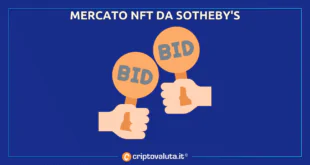 Sotheby's punta tutto su NFT