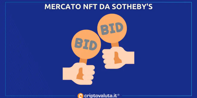 Sotheby's punta tutto su NFT