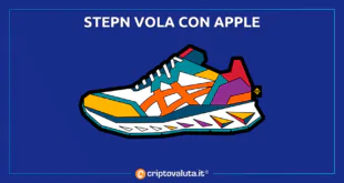 STEPN APPLE