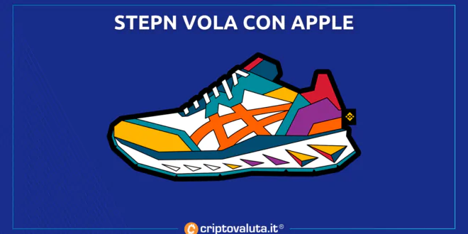 STEPN APPLE