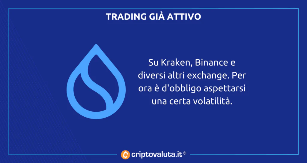 Trading già attivo su SUI