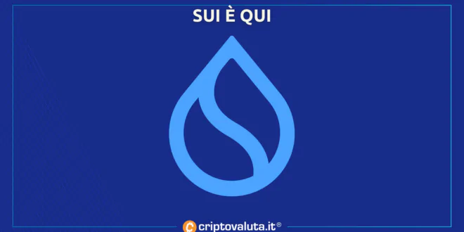 SUI TOKEN LANCIO