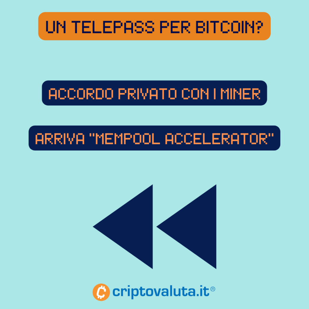 Mempool Accelerator - analisi