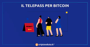 TELEPASS BITCOIn