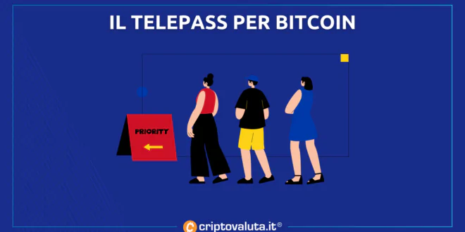 TELEPASS BITCOIn