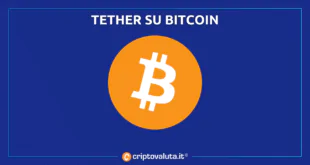 TETHER BITCOIN