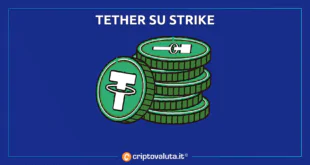 Tether su Strike