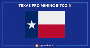 TEXAS PRO MINING BITCOIN