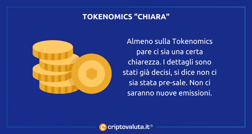 Tokenomics Pepe chiara