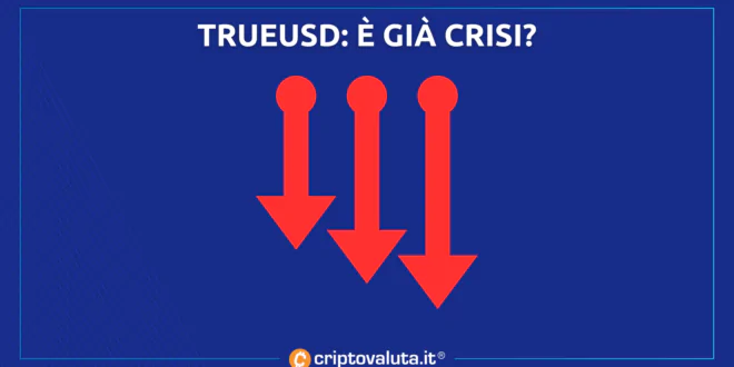 TRUEUSD CRISI