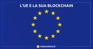 UE EUROPA BLOCKCHAIN