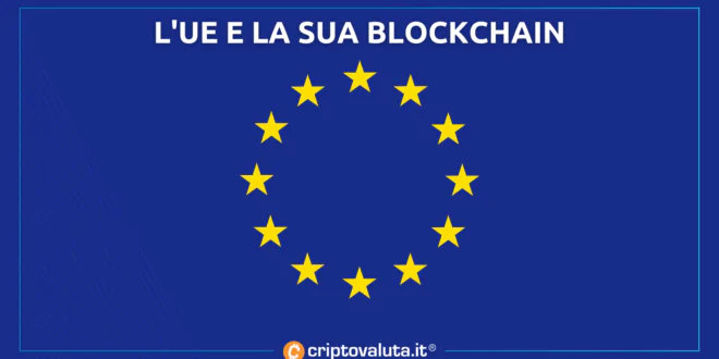 UE EUROPA BLOCKCHAIN