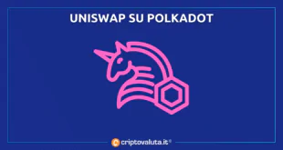 UNISWAP POLKADOT