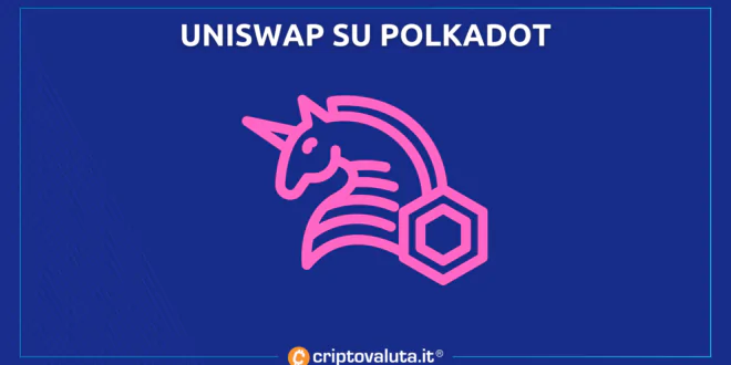 UNISWAP POLKADOT