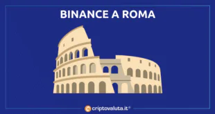 Binance Meetup Roma