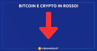 Bitcoin e crypto in rosso