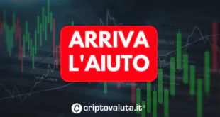 AIUTO PER GLI EXCHANGE