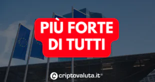 PIÙ FORTE BITCOIN