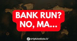 BANK RUN BITCOIN