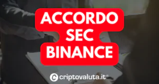 ACCORDO SEC BINANCE