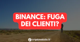 BINANCE FUGA CLIENTI