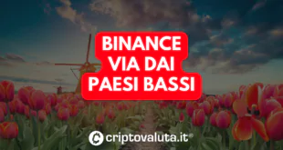 BINAnCE VIA PAESI BASSI