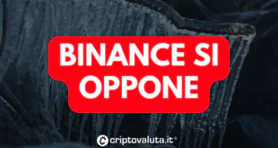 OPPOSIZIONE BINANCE