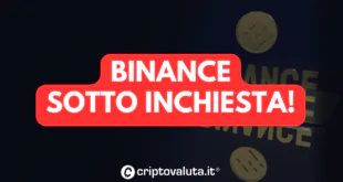 BINANCE SOTTO INCHIESTA