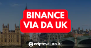 BINANCE UK VIA