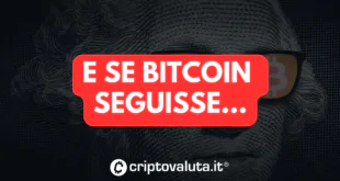 BITCOIN CASO DOT COM