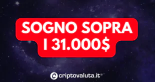 SOGNO BITCOIN