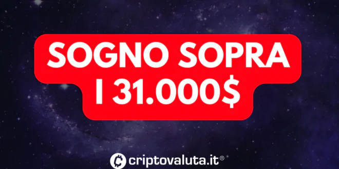 SOGNO BITCOIN