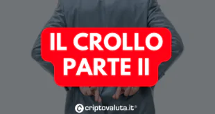 Ancora crolli per Bitcoin e crypto