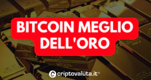 BITCOIN MEGLIO ORO