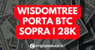 WISDOMTREE BITCOIN 28K