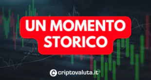 UN MOMENTO STORICO BITCOIN