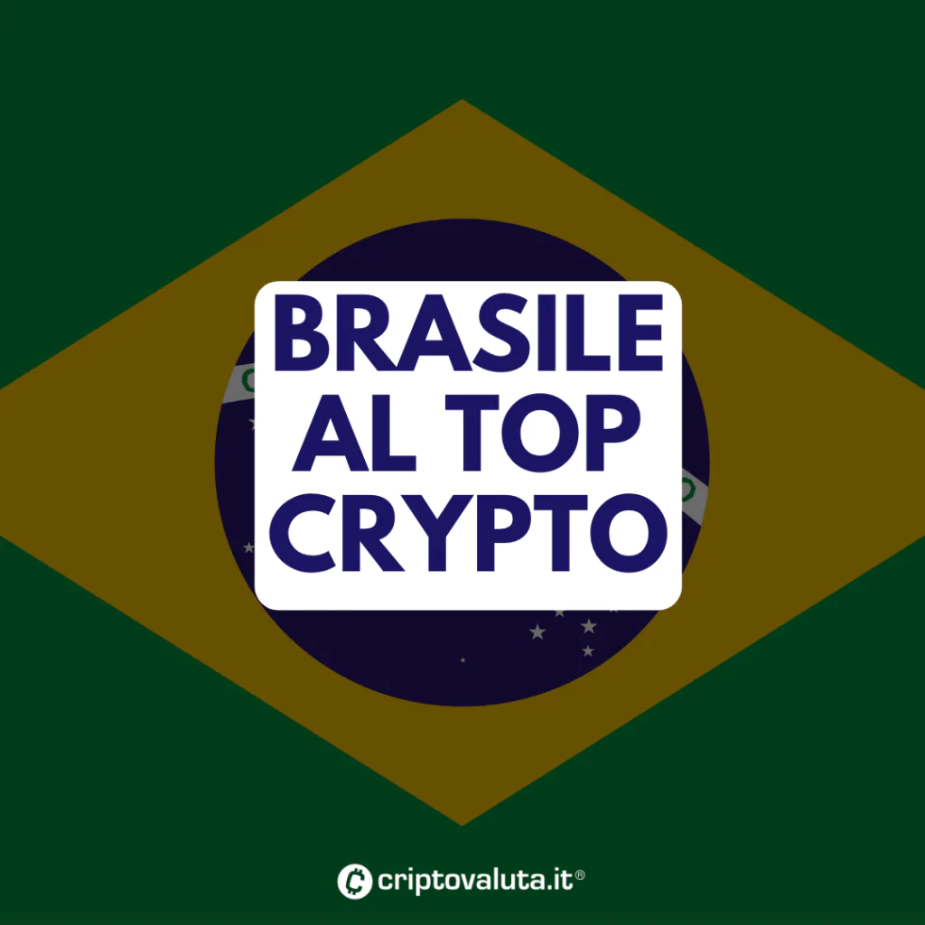 Brasile crypto add