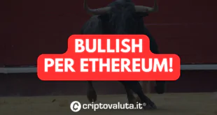 ETHEREUM BULLISH NOTIZIA